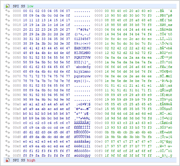 spi_test_sequence