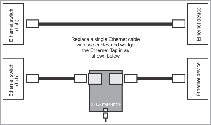 _images/ether_tap_use.png
