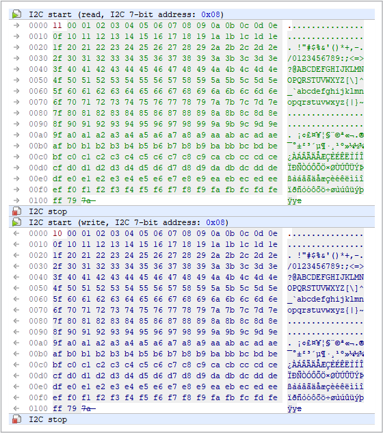 _images/i2c_test_sequence.png