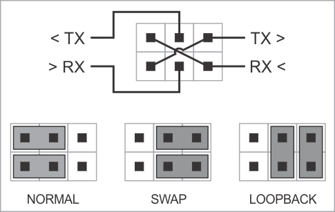 _images/serial_tap_pro_jumpers.png