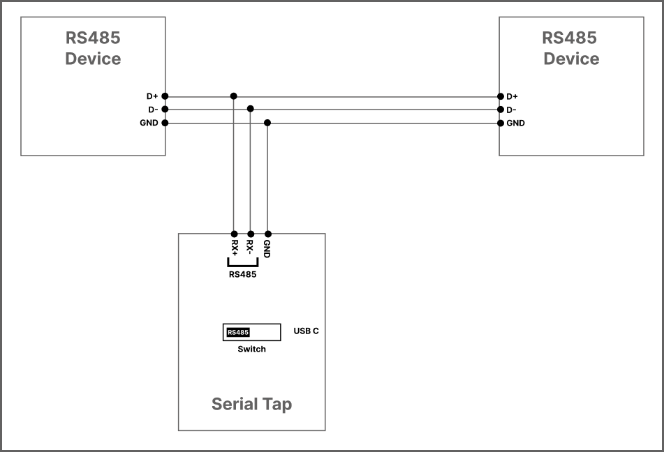 _images/serial_tap_rs485.png
