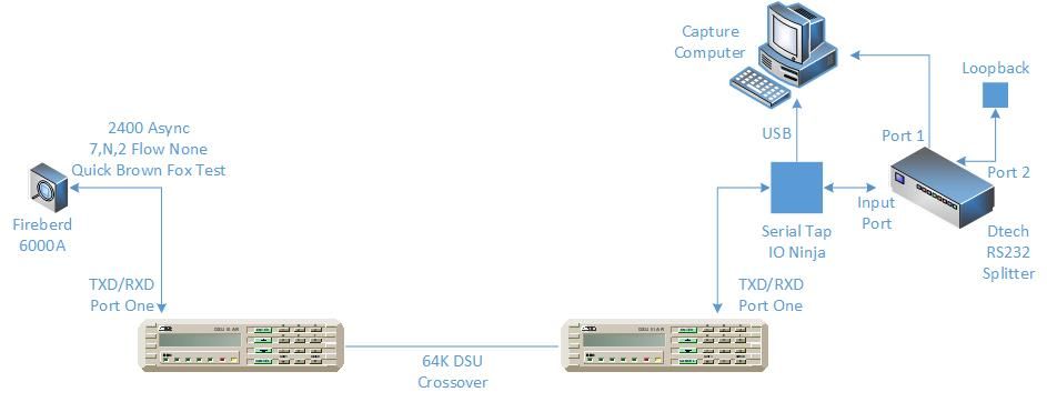 Adtran_Config.jpg